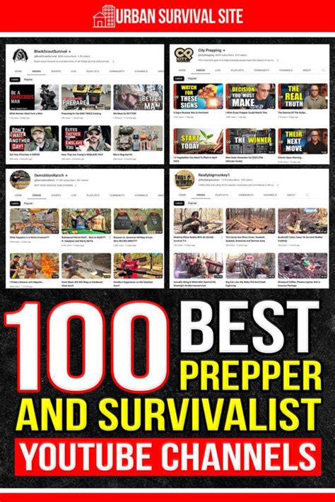 top 100 survivalist channels.